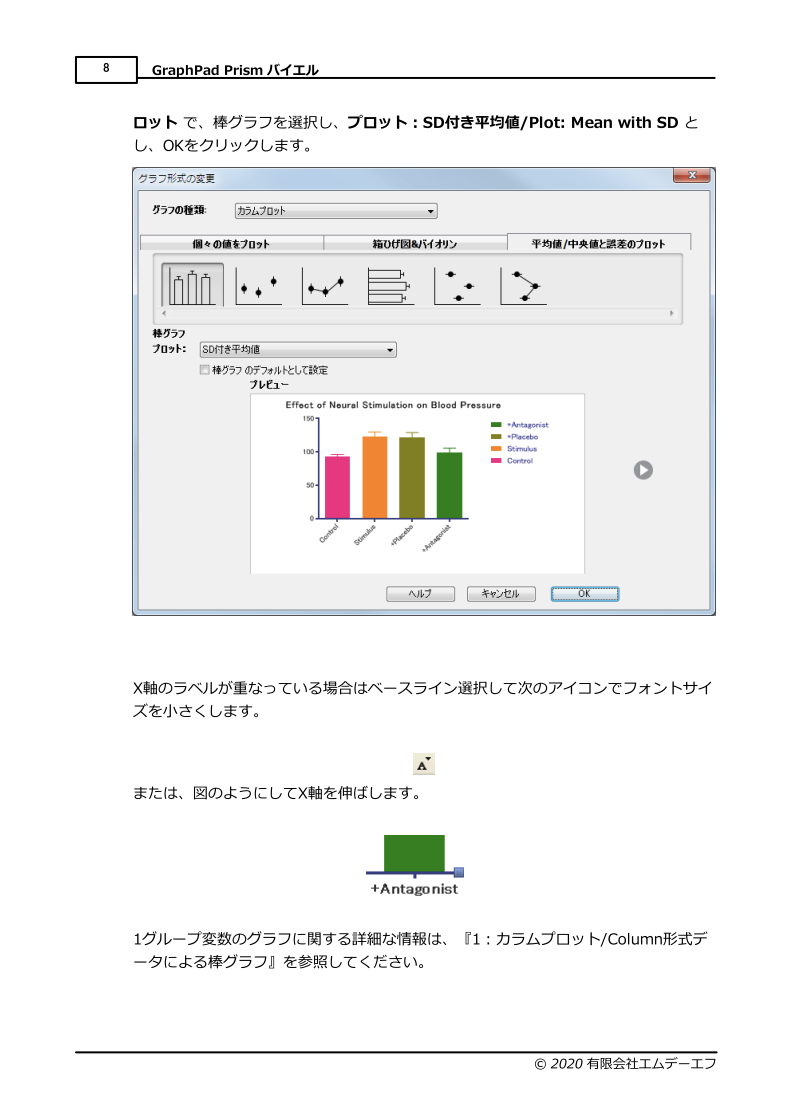 医学統計解析ソフトGraphPad Prism9