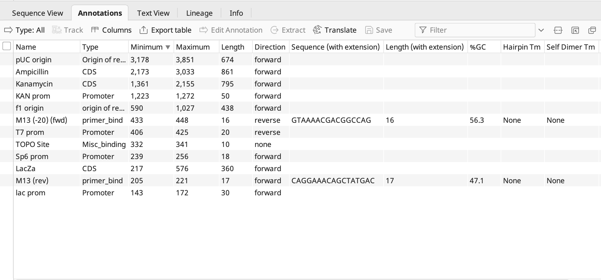 Geneious Prime_ドキュメントビューア_Annotation