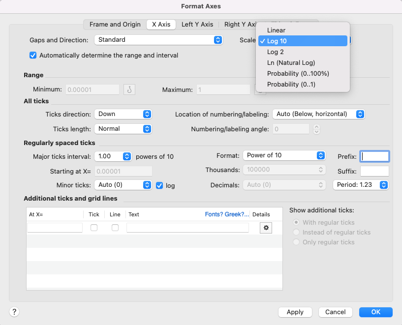 GraphPad Prism_非線形回帰チュートリアル_パラメータ:非線形回帰_モデルタブ