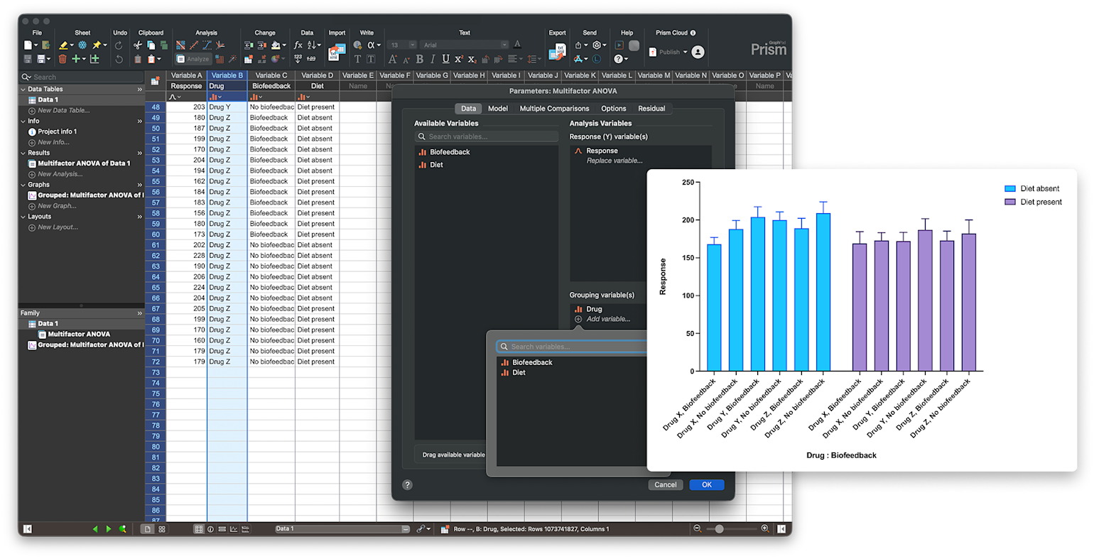 多元配置分散分析（Multifactor ANOVA）