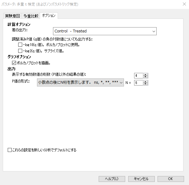 GraphPad Prism9日本語アドオン_多重t検定パラメータダイアログ_3